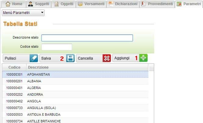 tab stati